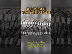 Фабрика оптовой продажи на открытом воздухе ландшафт нержавеющей стали наземный свет отрезанный Ac Dc12v водонепроницаемый Ip67