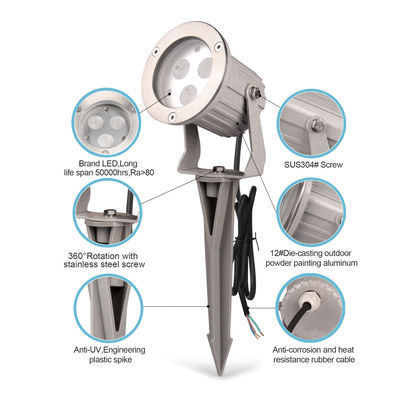RGB Красочный пейзаж Внешние деревья Светильники водонепроницаемые 9W Садовый светодиодный светодиодный фонарь
