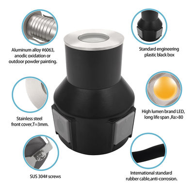 Светодиодный погребальный свет из нержавеющей стали 316 1w 2w 3w DC 24v с пластиковой задней коробкой для ландшафта