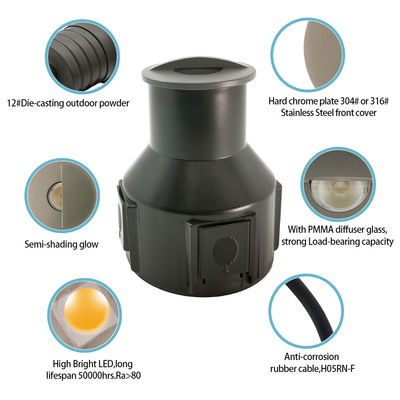 Односторонний вид мини светодиодный погребенный свет DC 24V нержавеющая сталь 316 мороженое стекло полузатенение крышка