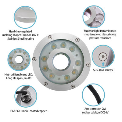 Подводное кольцевое освещение для фонтанной насадки