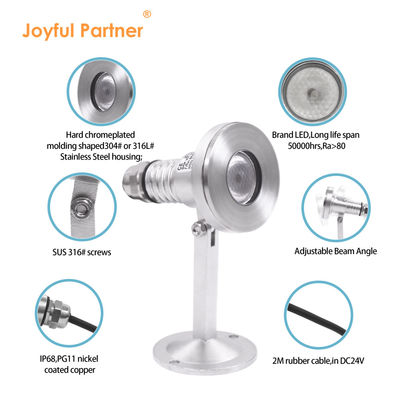 Светодиодный подводный прожектор RGB DMX 1 Вт 2 Вт 3 Вт DC24V 6500K Цветовая температура Сертификация CE