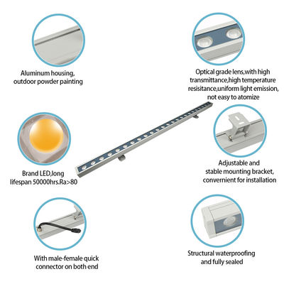 Супер яркий US Plug IP65 Низкое напряжение Стенная промывка Свет для садового ландшафта