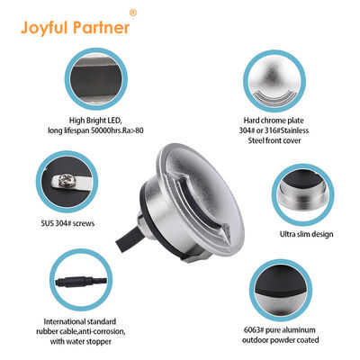 2W IP67 светодиодные наземные фонари наружные Ультратонкий диаметр 55 мм SMD светодиодные прогулочные фонари с алюминиевым корпусом