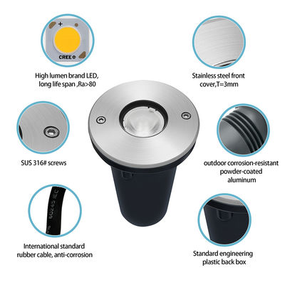 Светодиодная лампа IP67 1W 3W DIA67MM DC24V