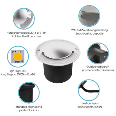 Похороненный под землей Uplight Автомобиль Drive Over Type 8W 15W 20W Боковой излучение для подземки