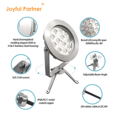 Внешний светодиодный светодиодный свет из нержавеющей стали DMX512 RGBW 12W Поддержка управления DMX для использования в воде