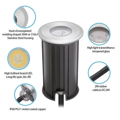 Бассейн Подводный свет с углублением Тип 1W 2W DIA 42 мм Для декорации бассейна