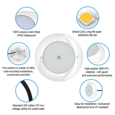 OEM/ODM Производитель водонепроницаемая 15 Вт RGB WiFi Управление 4 провода подключение SMD 2835 AC 12V 35W