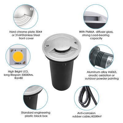 RGB LED Deck Light Garden IP67 1W 2W 3W DC12V 24V Die Cast Aluminum Material 316 Stainless Steel Cover