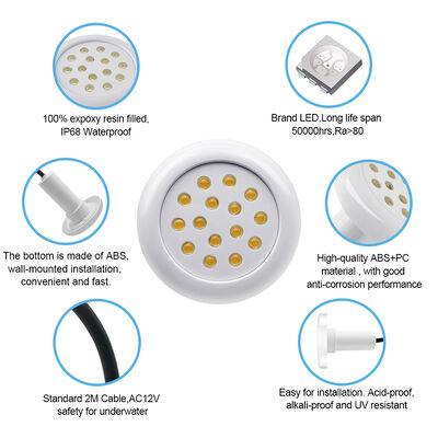 AC12V Свет бассейна RGB Подводный 6W SMD5050 ПК Жилищный декор с 18 клавишами