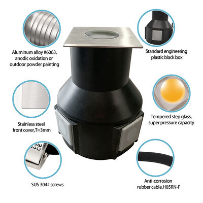 Встраиваемый светодиодный светильник с углом луча 8 градусов, DC24V, 3 Вт, 3000K, 50*50 мм, с алюминиевым корпусом IP67