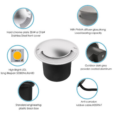 Сверхсветовой 1/2/4-боковый боковой излучающий 8W CREE COB LED прочный алюминиевый корпус для наружного использования на тротуаре