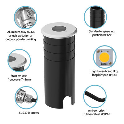 Светодиодный подсвет 316 Нержавеющая сталь крышка Алюминиевая лампа корпус закаленное стекло IP67 1W Теплое белое 3000K